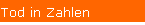 Tod in Zahlen